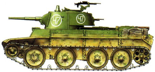 Быстроходный танк БТ-7